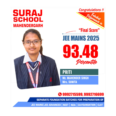 Suraj School in JEE 2025